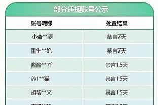 手感不佳！杜润旺全场7中1&三分4中1 得到3分3篮板